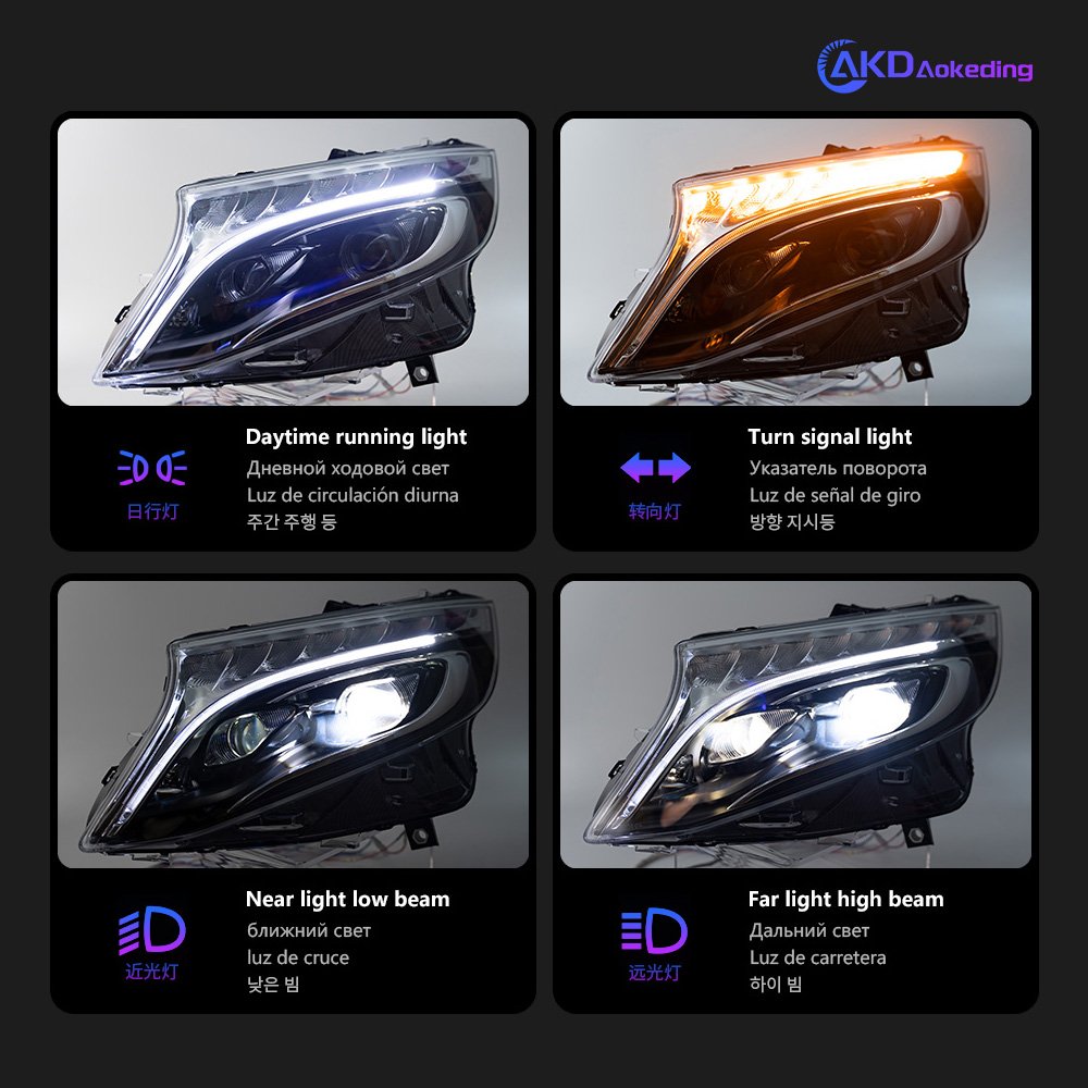 Car Lights for Benz Vito Headlight Projector Lens W447 Dynamic Signal Head Lamp V220 LED Headlights Drl Automotive Accessories
