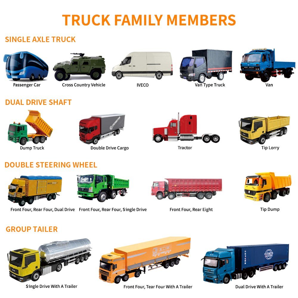Good Quality 3D Truck Wheel Alignment Machine Blue Tooth and Wireless Support CCD Mobile Wheel Aligner for Bus CE Approved