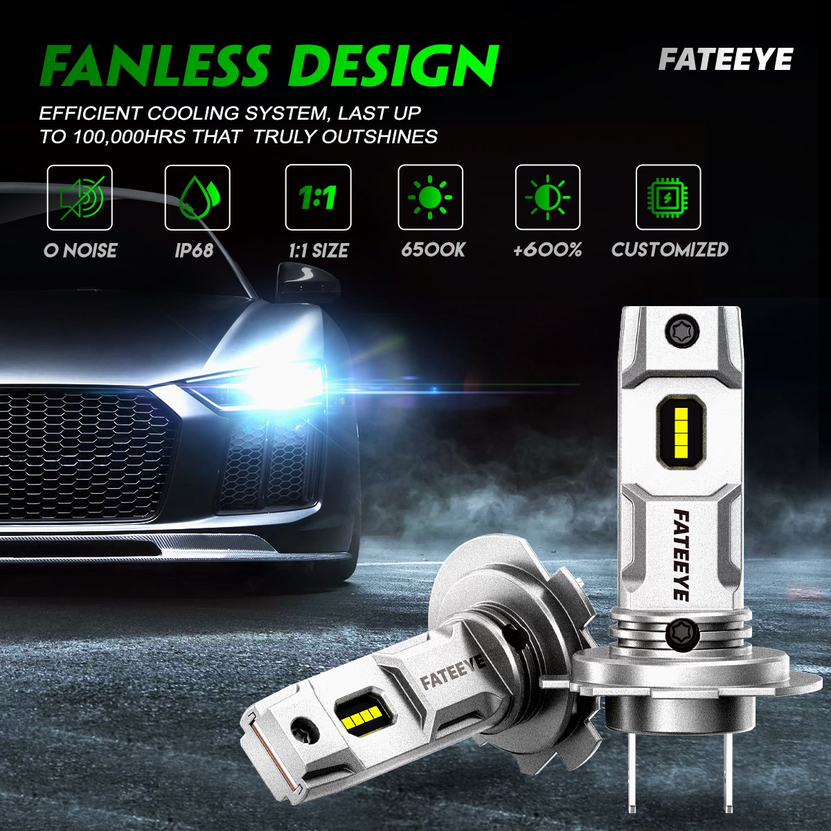 Fateeye H7 Led Headlights Bulb Headlamp Led Lighting for Cars Led Head Lights Auto Lighting System