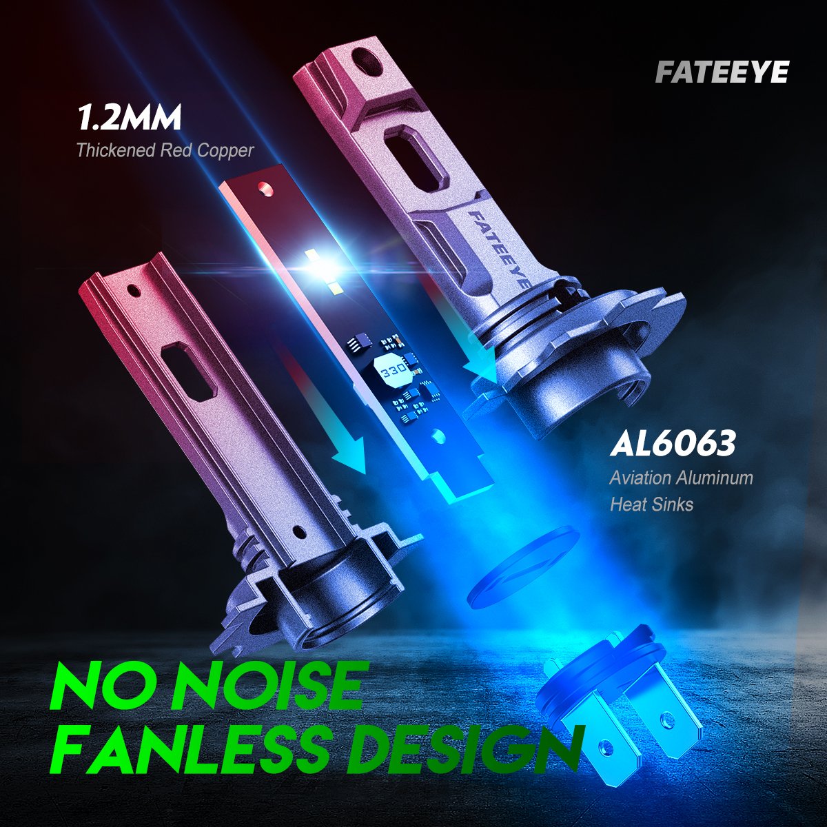 Fateeye H7 Led Headlights Bulb Headlamp Led Lighting for Cars Led Head Lights Auto Lighting System