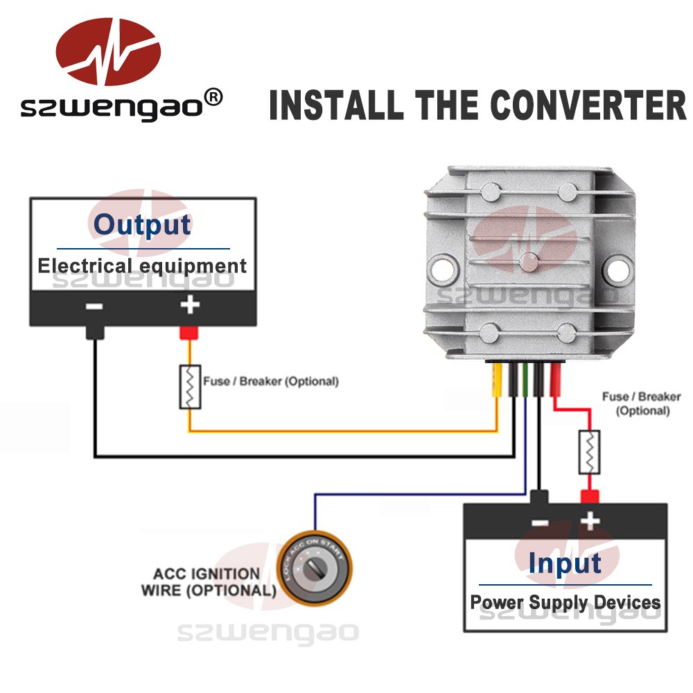 Szwengao Small Volume 8-40V to 12V 3A Boost-Buck DC Converters Waterproof Regulated DC Power Supply