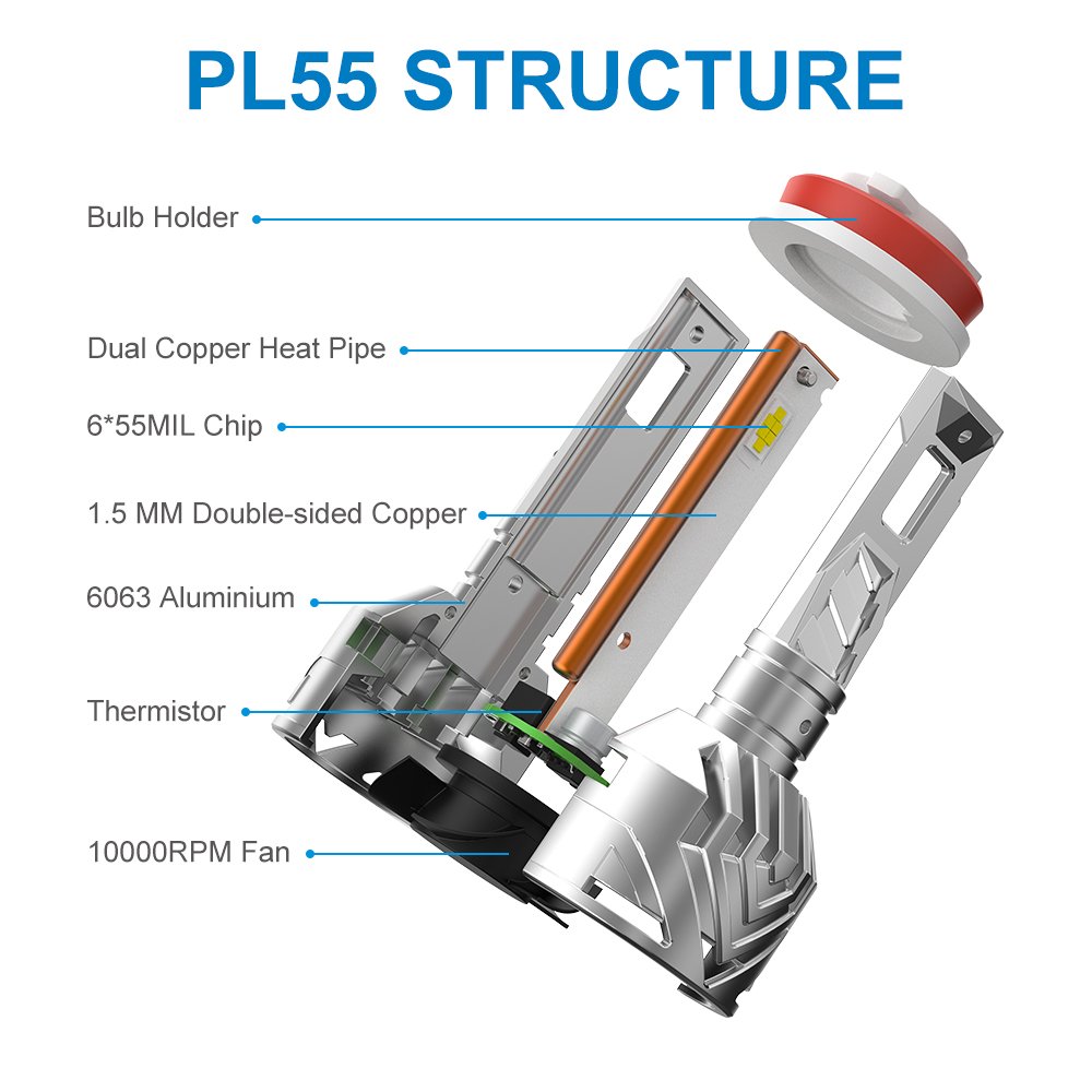 110w 6500k PL55 Direct Plug H18 LED Canbus H7 Fan Cooling 9005 Car Headlights Kit H11 LED Headlight Bulbs 9006 Hi/Lo Beam H4