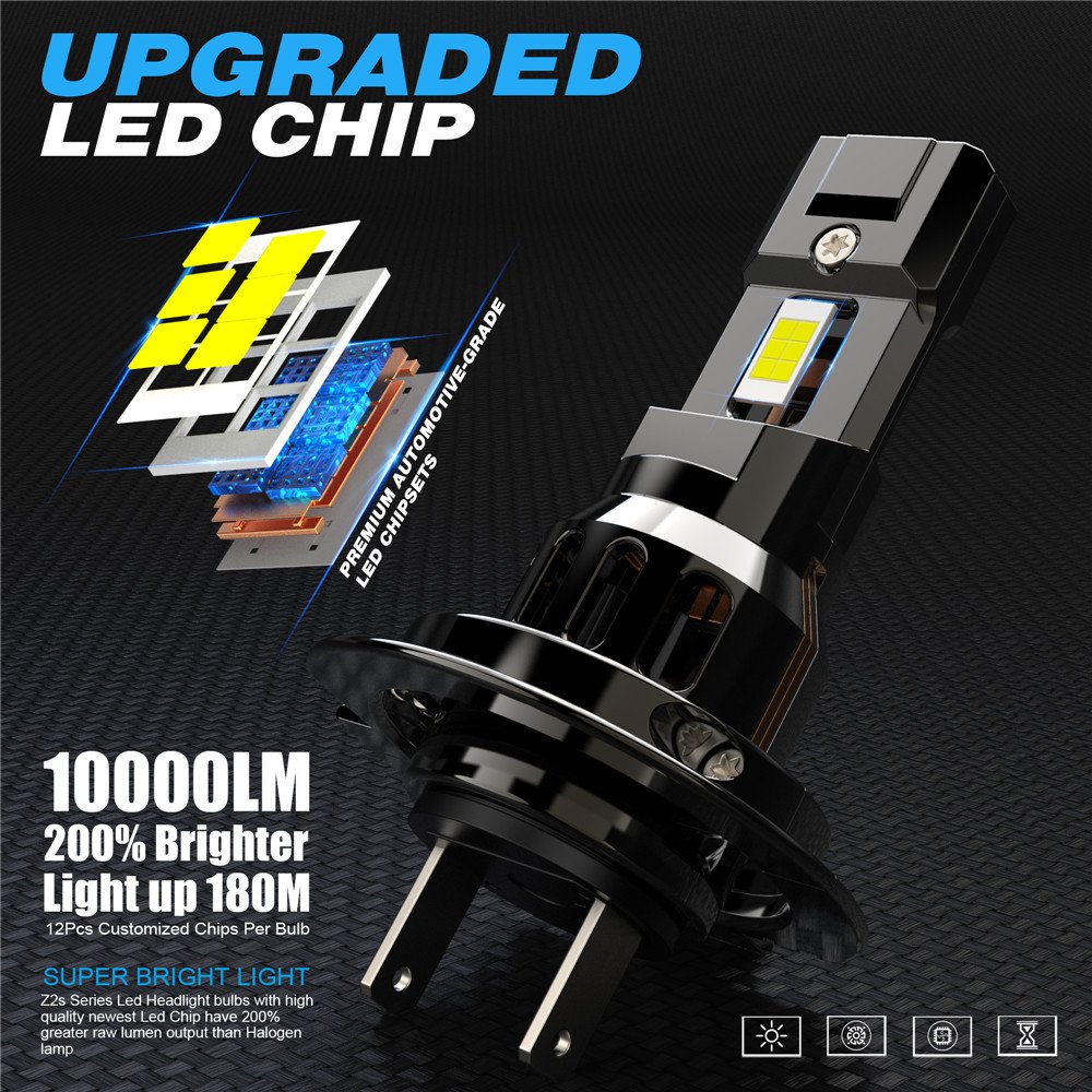 Guangzhou High Quality Led Fog Light H11 H4 H7 H9 H10 H16 Fog Lamp for Car 12v Wireless Auto min Size Led Bulb Light 6000k