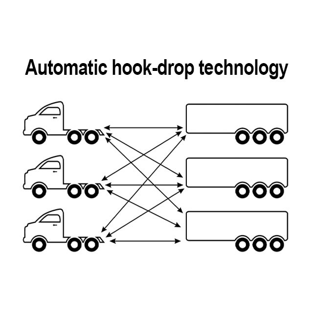 203 Psi 2 ~ 34 Wheels Truck TPMS External Tire Pressure Monitoring Sensor System for Power Trailer Bus Truck TPMS