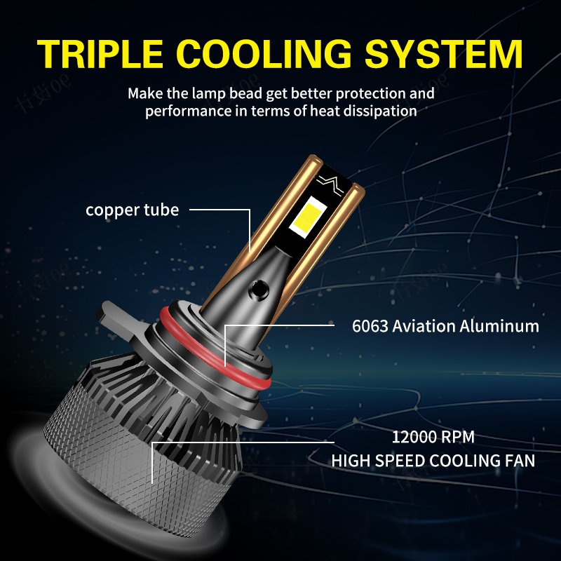New Design Led Headlight F8 High Power 120W 12000LM Car Lighting System H1 H4 H7 H11 Fog Light Automotive Accessories
