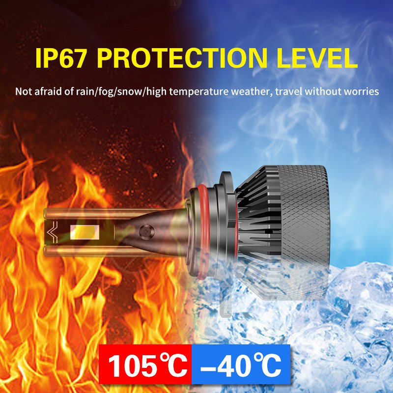 New Design Led Headlight F8 High Power 120W 12000LM Car Lighting System H1 H4 H7 H11 Fog Light Automotive Accessories