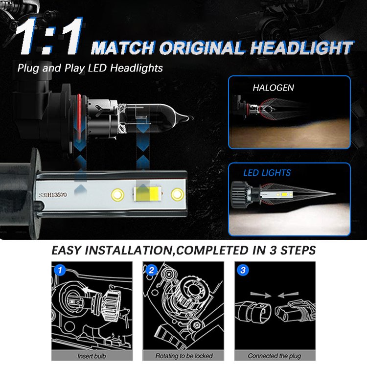 Car Light Accessories Head Lamp H7 H1 Led Car Headlights Auto Lighting System LED Bulb Fog Light