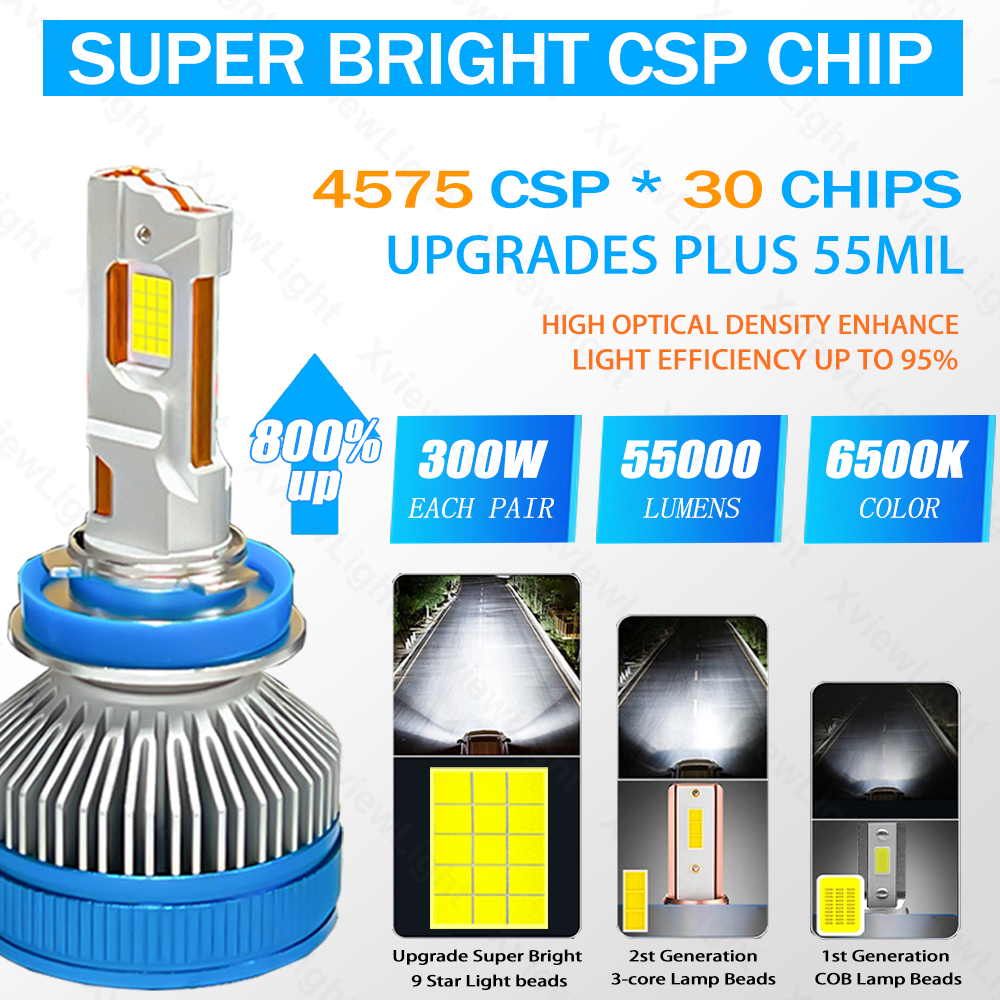 High Performance S28 300W 50000LM LED Headlight Bulbs H4 H7 H11 HB3 HB4 Auto Lighting System Led Headlights for Accord