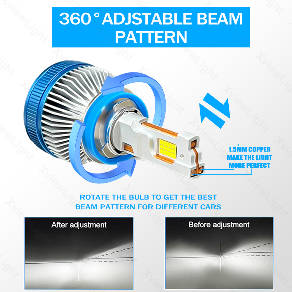 High Performance S28 300W 50000LM LED Headlight Bulbs H4 H7 H11 HB3 HB4 Auto Lighting System Led Headlights for Accord