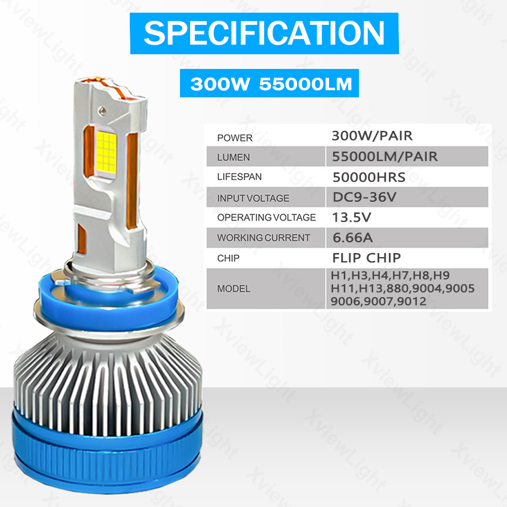 High Performance S28 300W 50000LM LED Headlight Bulbs H4 H7 H11 HB3 HB4 Auto Lighting System Led Headlights for Accord