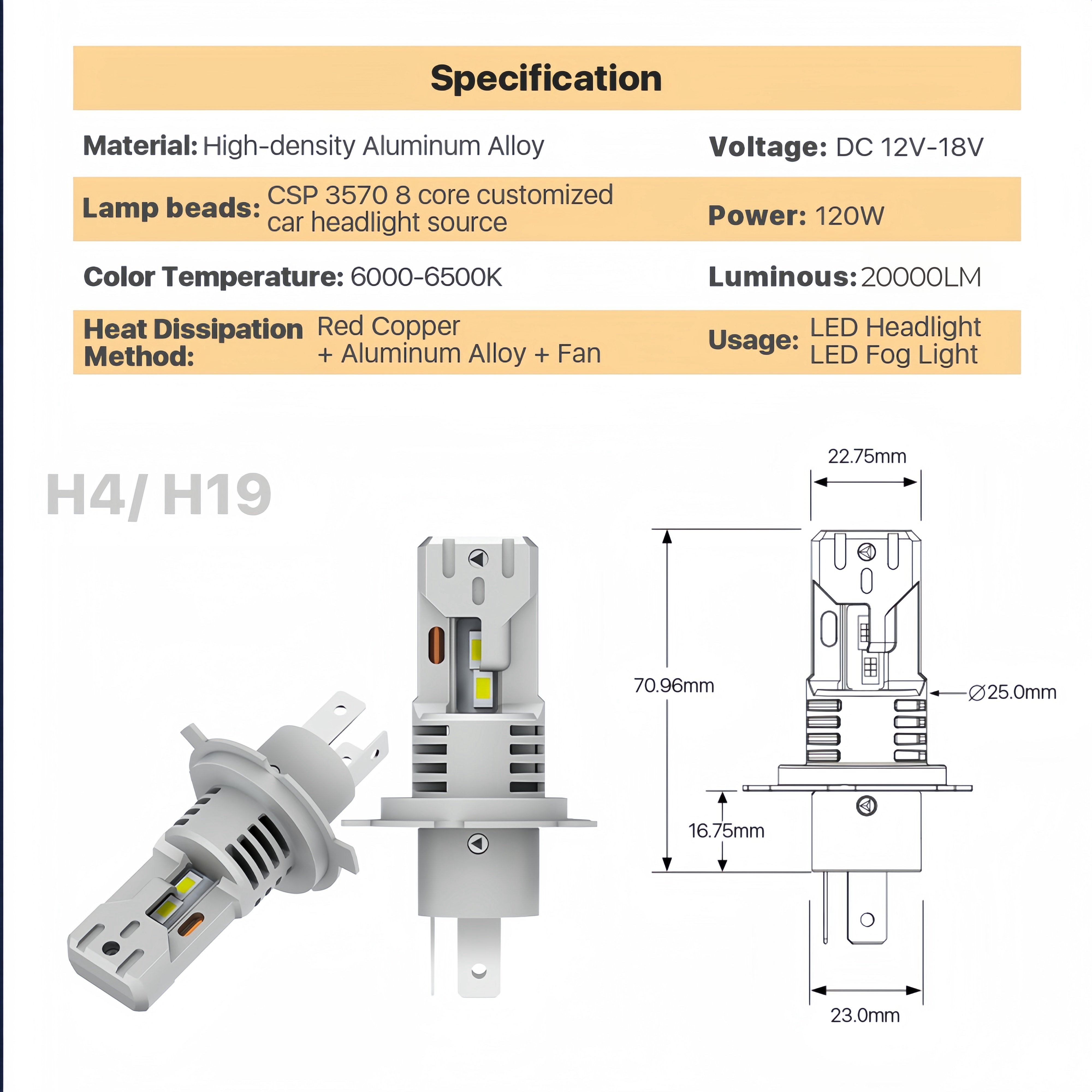 LEISHEN Wholesale H7 Led Car Headlight H11 9005 9006 Led Headlight Bulb 6000k White Light