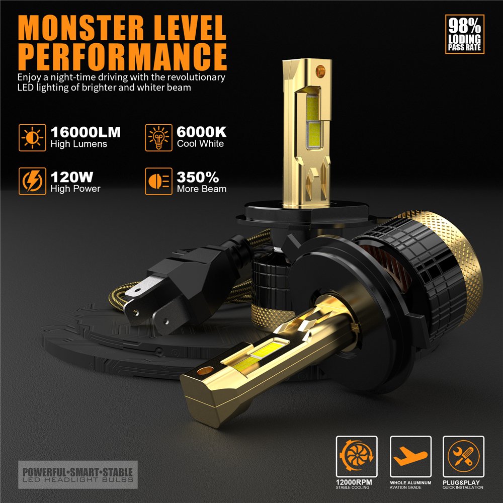 Auto H4 12V CSP LED Fog Light High Quality 4575 Chip Headlight Bulbs in 6000K Cool White Aluminum 24V for New H1 H7 H11 Cars