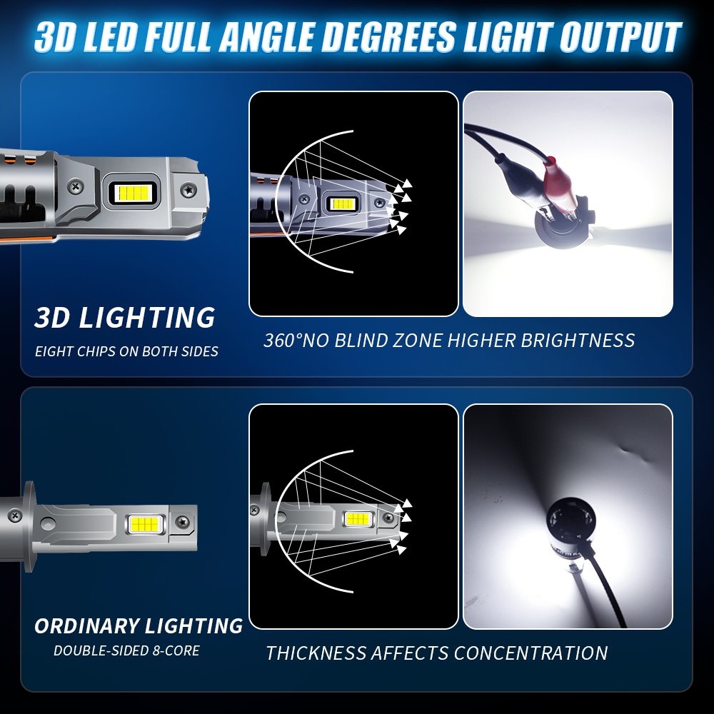 Automobile Headlight Manufacturer Led Headlight Bulb Accessories 55W 11000LM Good Power and Wattage Led Headlight Car H4 9003 H7