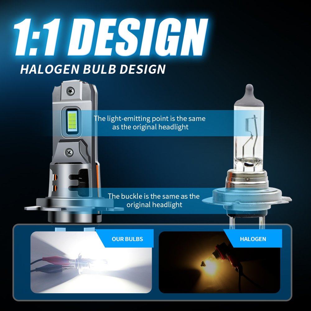 Automobile Headlight Manufacturer Led Headlight Bulb Accessories 55W 11000LM Good Power and Wattage Led Headlight Car H4 9003 H7