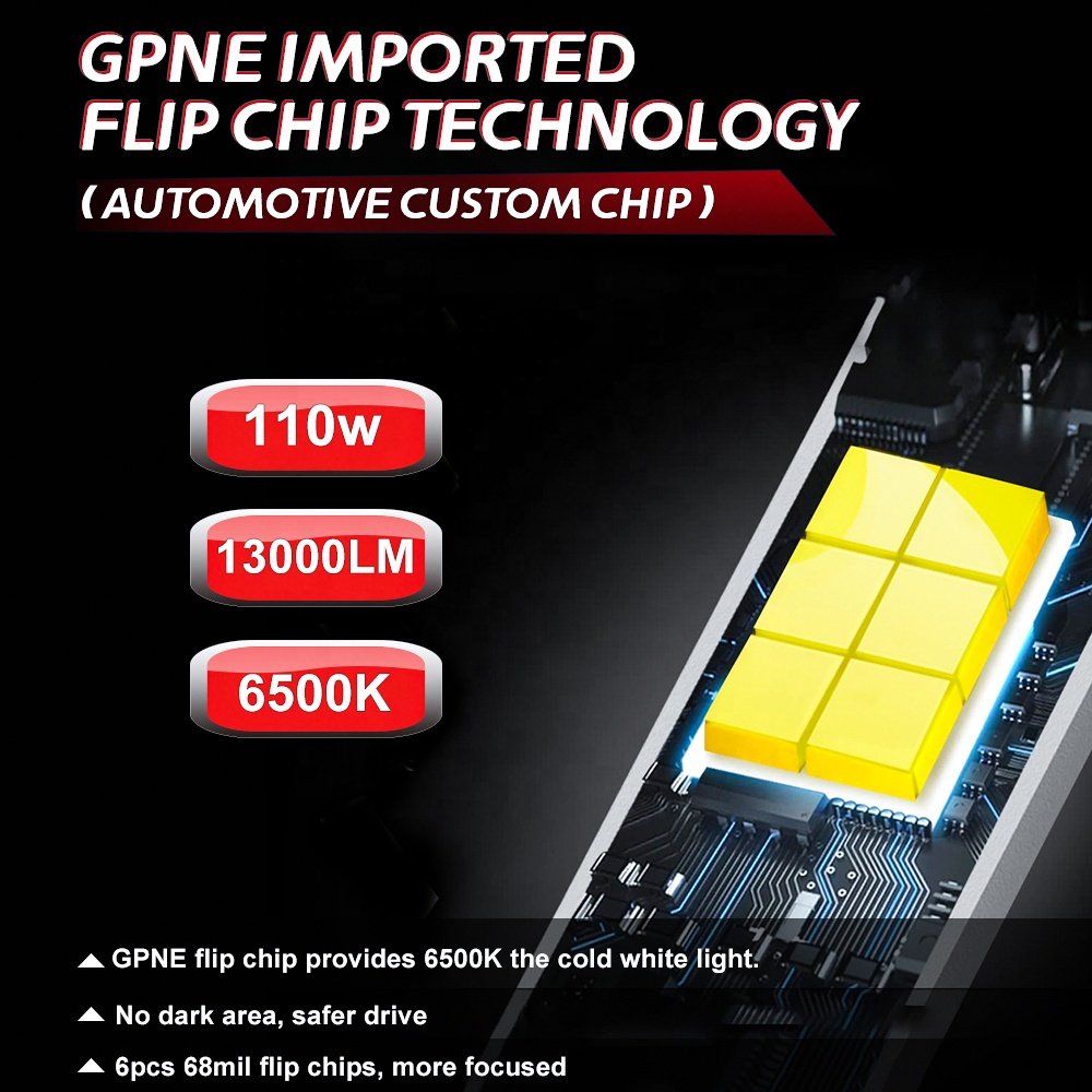 GPNE RS7 Car Led Light 110W Led Bulb 9012 9007 H7 H4 H11 Canbus Auto Accessories High Beam Car Led Headlights 30000lm