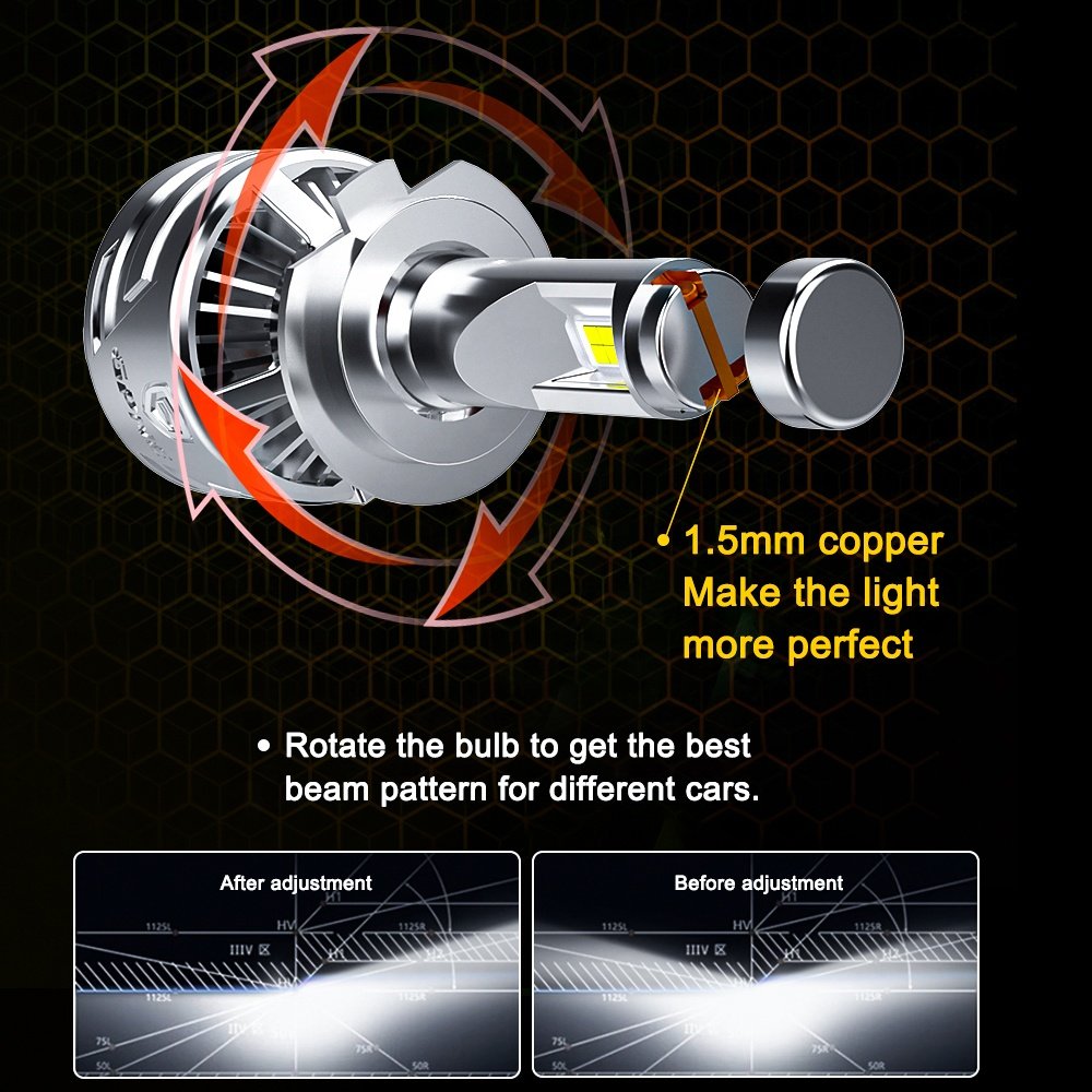 GPNE RS7 Car Led Light 110W Led Bulb 9012 9007 H7 H4 H11 Canbus Auto Accessories High Beam Car Led Headlights 30000lm