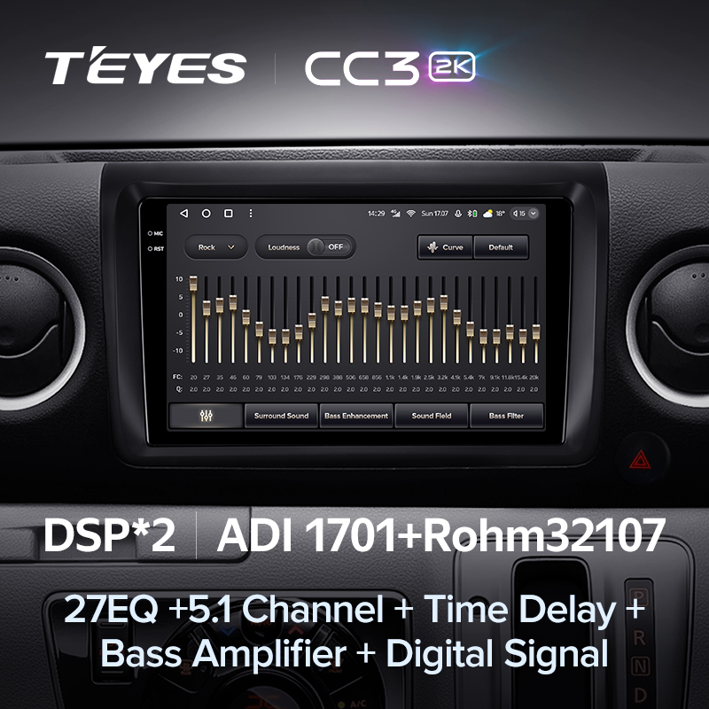 TEYES CC3 2K for Nissan NV350 Caravan 2012 - 2023 Car Radio Multimedia Video Player Navigation Stereo 10 No 2din 2 Din Dvd
