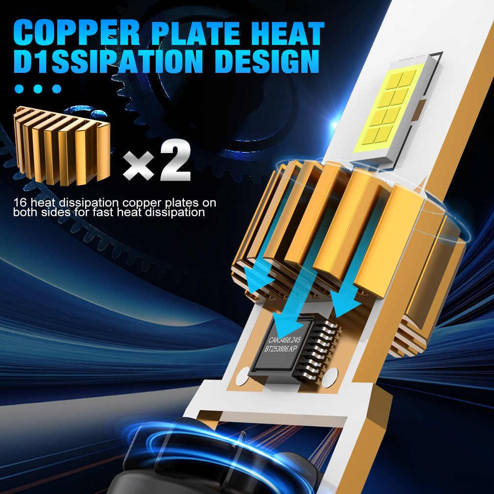 Wholesale 4300K Led Headlight 70W 20000LM H1 H11 9005 9006 H4 LED Headlight Bulb TP8 Led Lights for Car H7 Led Headlights