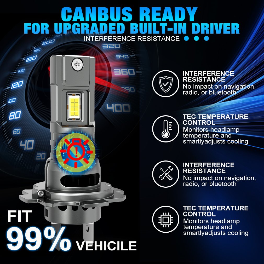 Wholesale 4300K Led Headlight 70W 20000LM H1 H11 9005 9006 H4 LED Headlight Bulb TP8 Led Lights for Car H7 Led Headlights