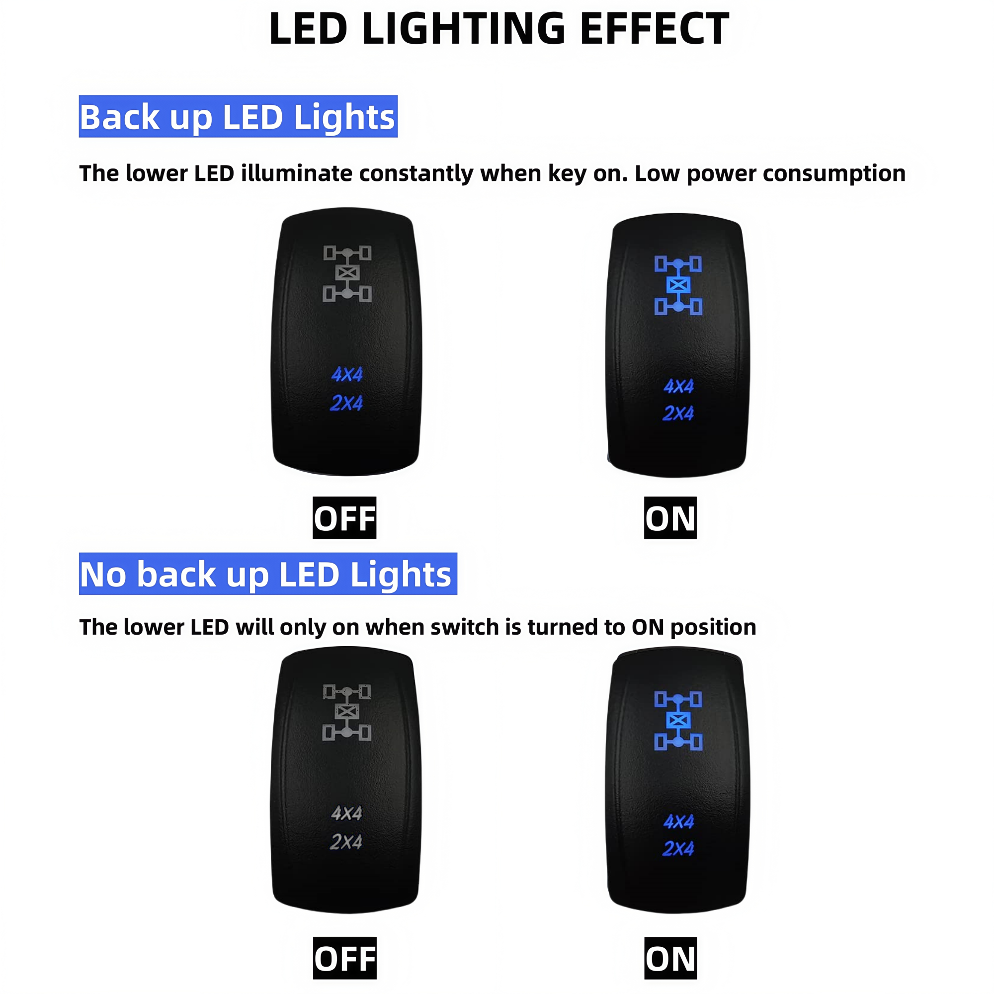 4x4 Rocker Switch 12V 24V 5 Pin SPST on OFF Marine Boat Heavy Duty Toggle Switch Laser Etched Car RZR Illuminated Rocker Switch