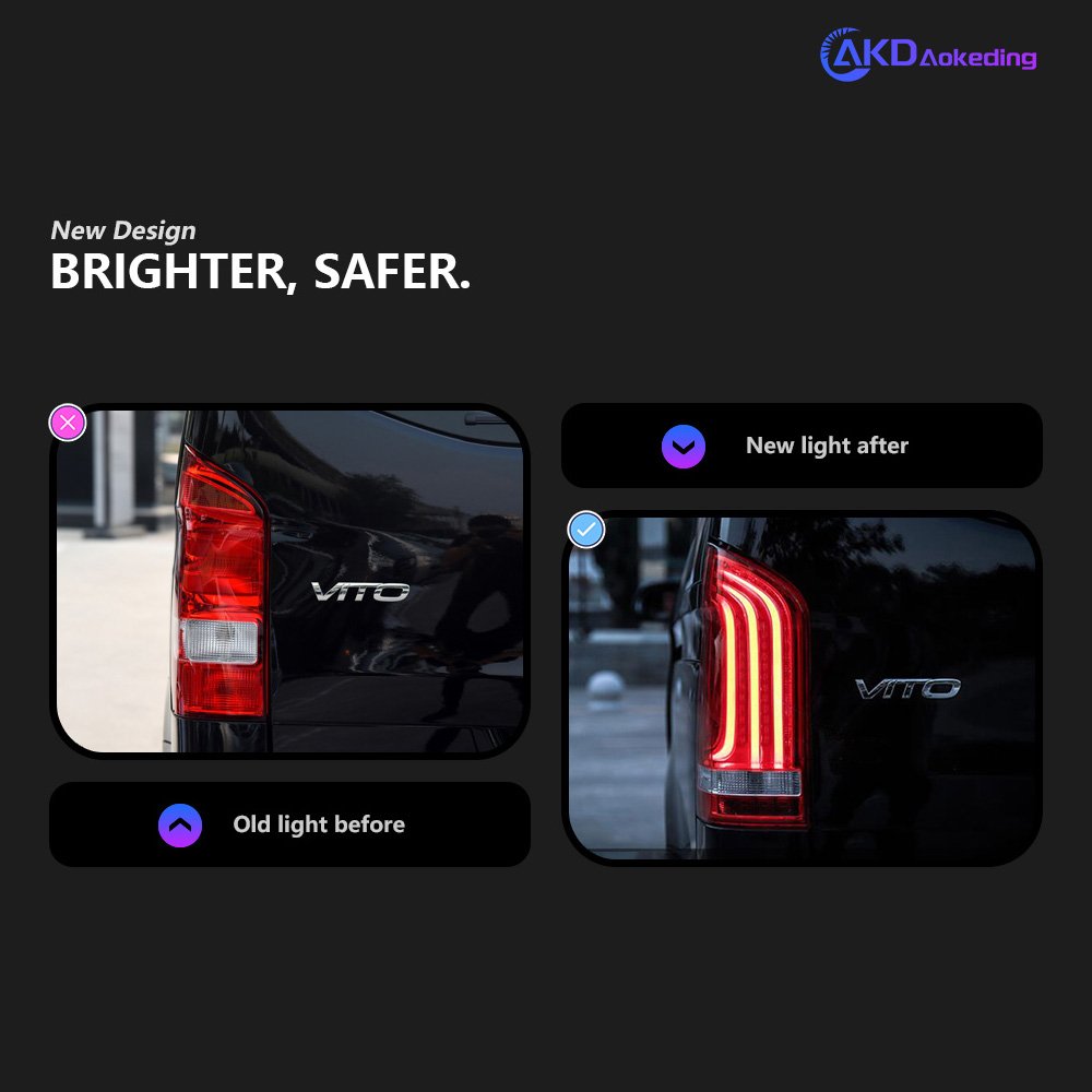 Car Lights for Benz Vito Led Tail Lamp 2014-2021 W447 Dynamic Signal Tail Light Animation Rear Stop Brake Reverse Accessories