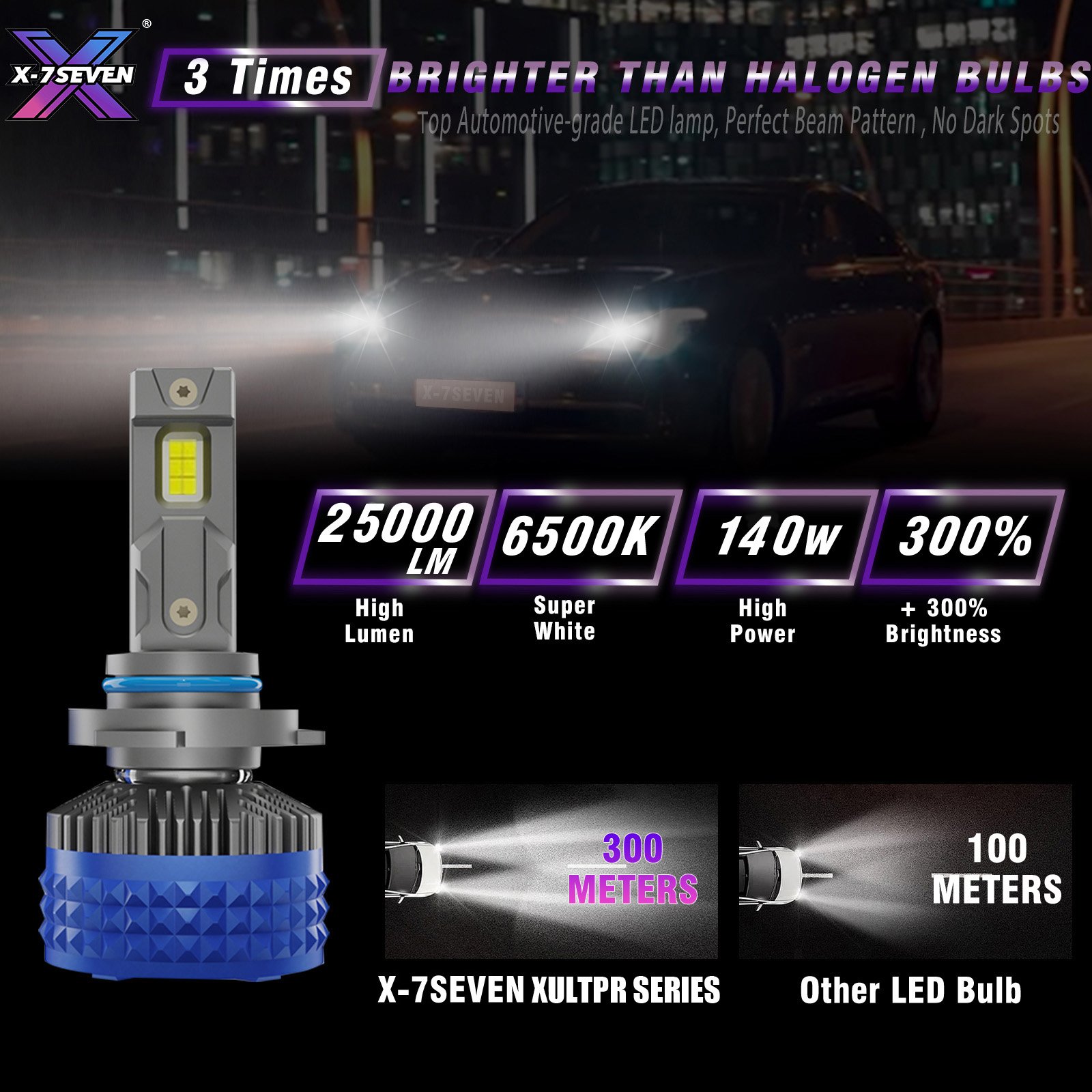 X-7SEVEN XULTRPR 140W 25000Lumens H11 Super Bright Head Bulb H4 Led Headlights Luces Led Para Automovile H7 Led Headlight Bulb