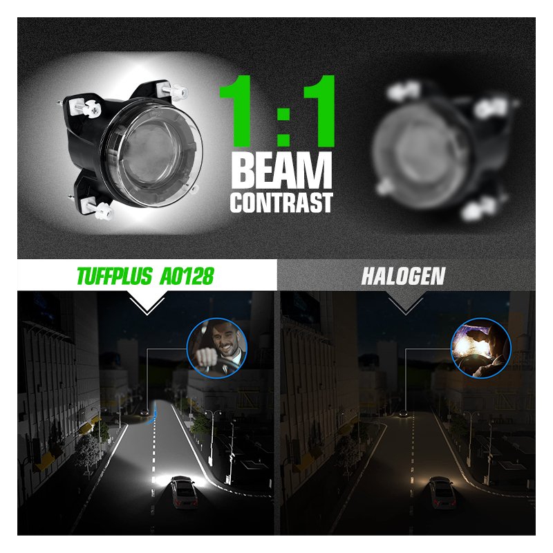 Tuff Plus Economy 90mm LED Headlight Sealed Beam Single Low Beam Led Light for Bus Motorcycle Headlamp