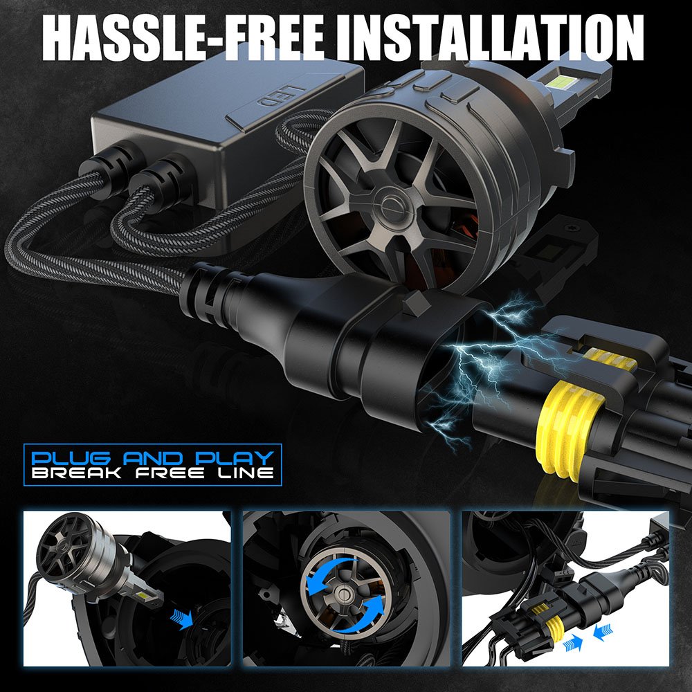 Wholesale OEM H7 LED Canbus 20000LM 150W H8 H11 H4 HB3 9005 9006 HB4 H1 9012 Car Headlight Bulb Motorcycle Auto Fog Lights 6000k