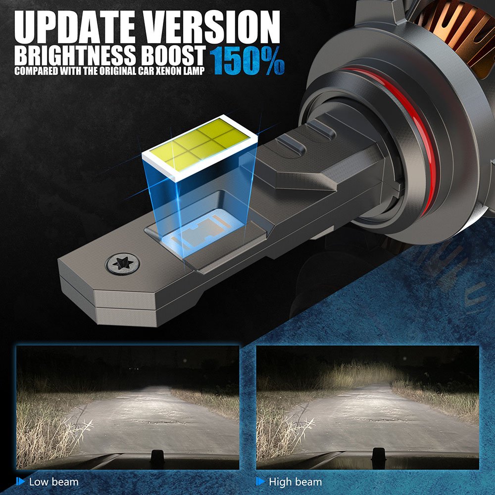 Wholesale OEM H7 LED Canbus 20000LM 150W H8 H11 H4 HB3 9005 9006 HB4 H1 9012 Car Headlight Bulb Motorcycle Auto Fog Lights 6000k