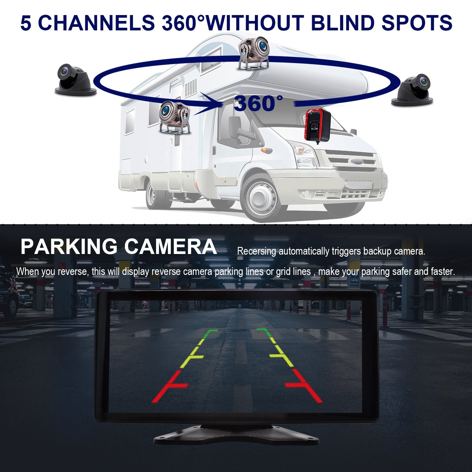 HOPE 5CH Touchscreen Waterproof Night Vision Wifi Camera Dash Cam Driving Recorder for Truck RV Bus Van