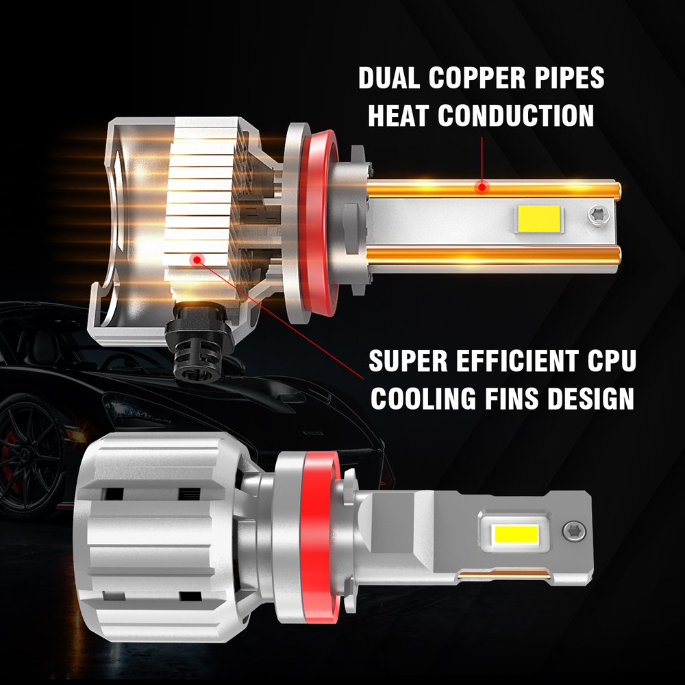 High Quality X20 CANBUS LED Headlight Bulbs H4 H13 9007 H7 H11 9005 9006 With G-XP Chips 12000LM Copper Tube LED Headlight Kit