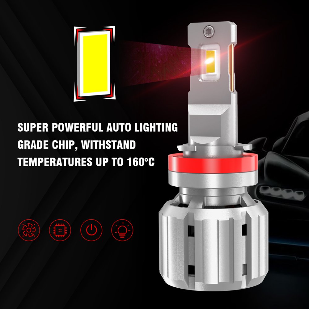 High Quality X20 CANBUS LED Headlight Bulbs H4 H13 9007 H7 H11 9005 9006 With G-XP Chips 12000LM Copper Tube LED Headlight Kit