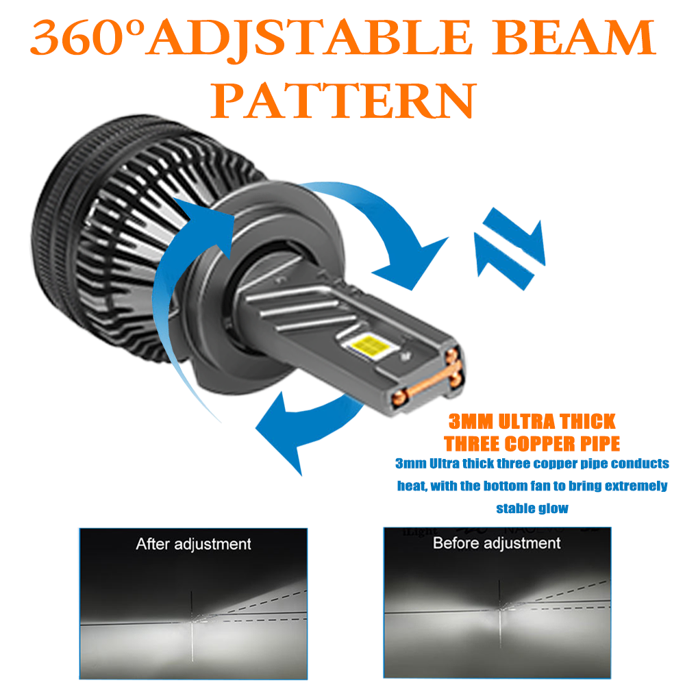 1000000Lm 300W T10 LED Car Headlight Bulb Canbus High Power H11 H1 H4 HB3 9005 HB4 9006 9012 HIR2 Led Auto Fog Light Motorcycle