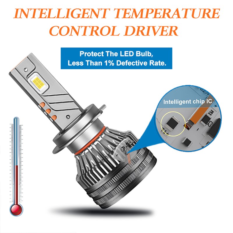 1000000Lm 300W T10 LED Car Headlight Bulb Canbus High Power H11 H1 H4 HB3 9005 HB4 9006 9012 HIR2 Led Auto Fog Light Motorcycle