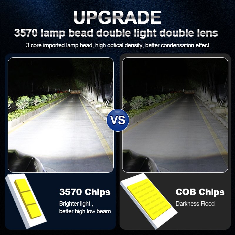 High Power 120w Bi Led Projector Headlight H4 Led Headlight Super Bright White Focos Led Para Led H4 Canbus Led Light Car