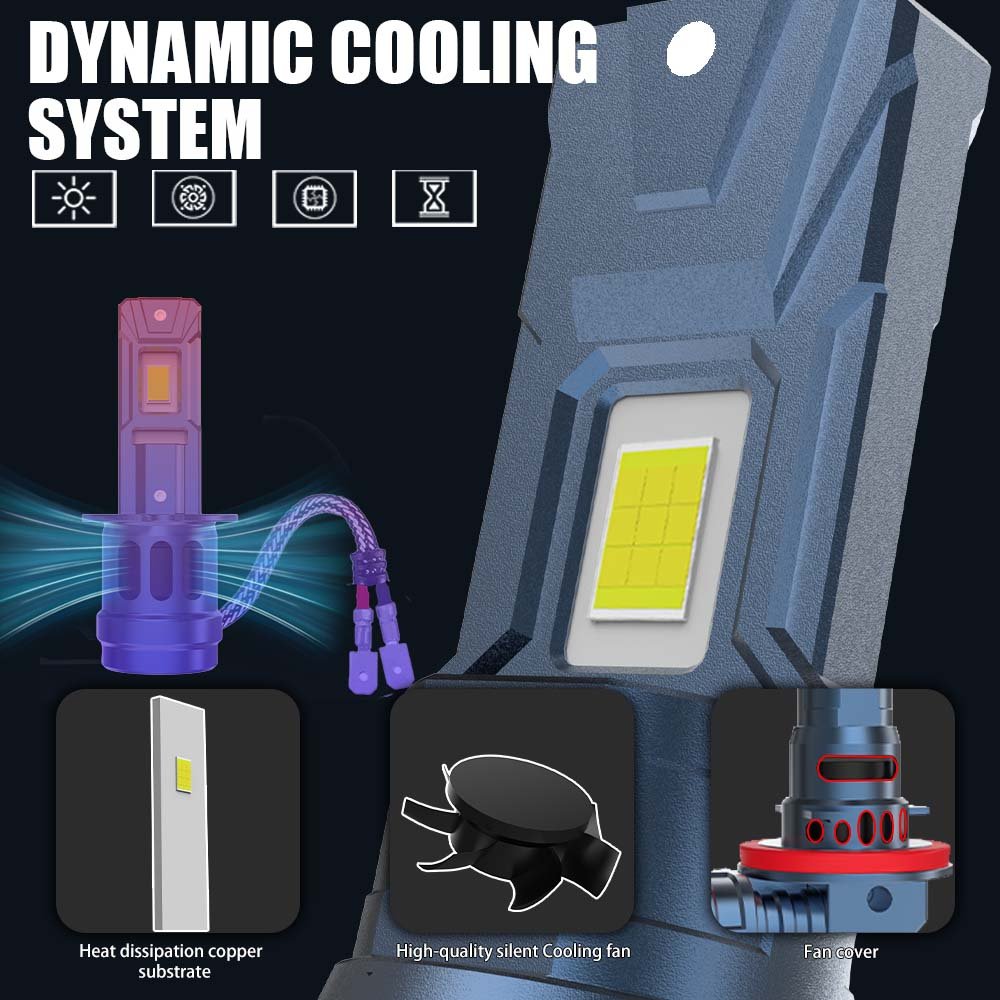 A10 Super Bright Play and Plug Fan Cooling H1 H4 H7 9005 9006 H11 Car LED Headlight Bulb 6000K Led Fog Bulb
