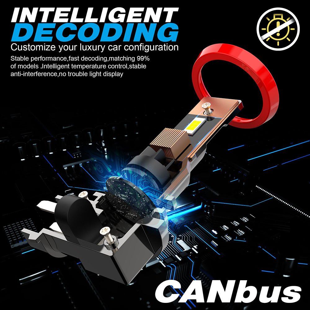 Super Bright 80W 8000lm H11 H4 H7 LED Auto Headlights Bulb 12V 1:1 Canbus Compatible Mini 6000k 9005 9006 9012 H11 H4 H7