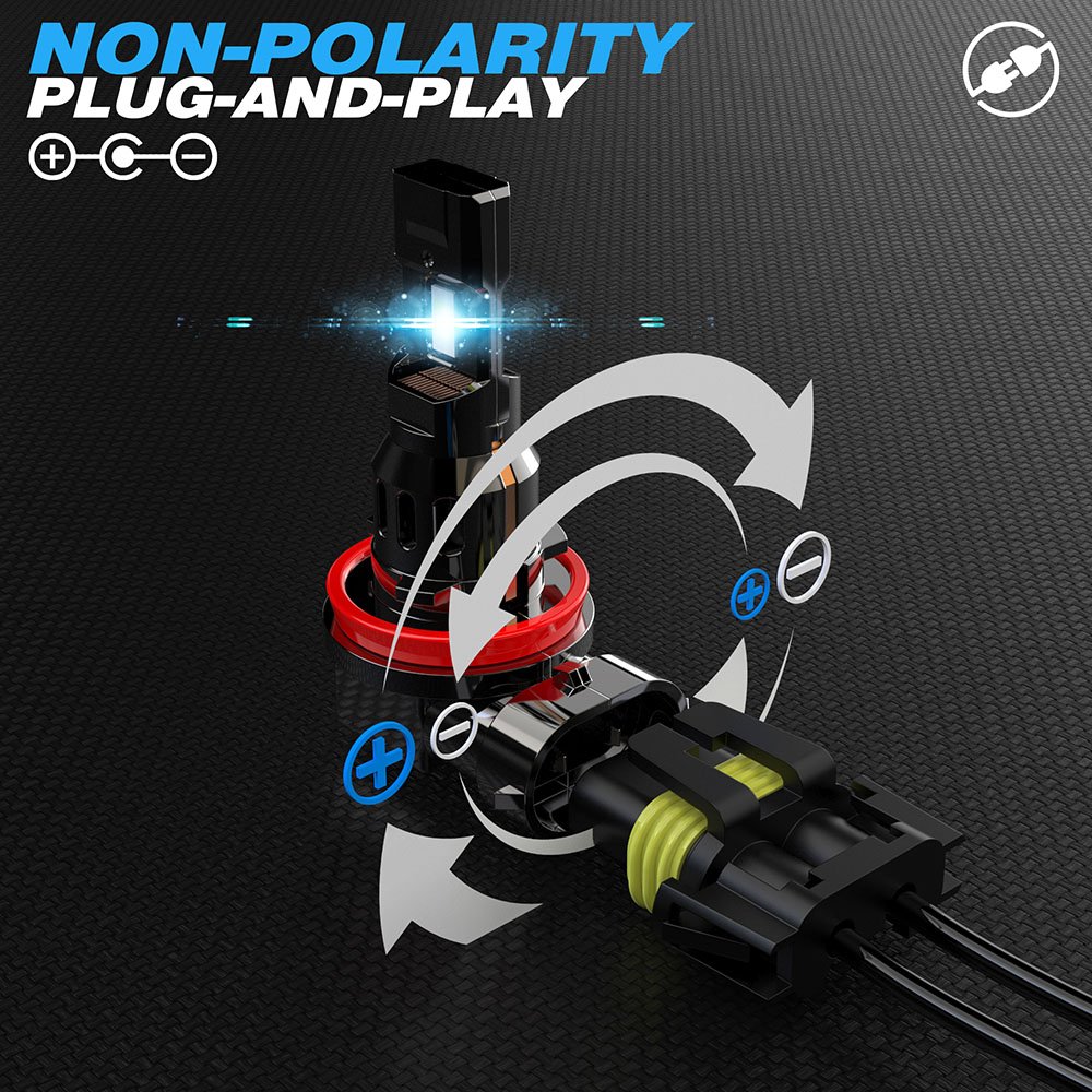 Super Bright 80W 8000lm H11 H4 H7 LED Auto Headlights Bulb 12V 1:1 Canbus Compatible Mini 6000k 9005 9006 9012 H11 H4 H7