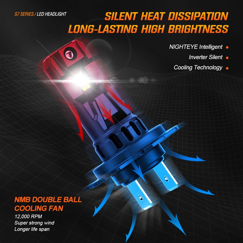 Nighteye Car Led H4 H7 20000lm 6500K H11 70W 9005 9006 Led Auto Accessories 9005 Led Headlight Bulbs