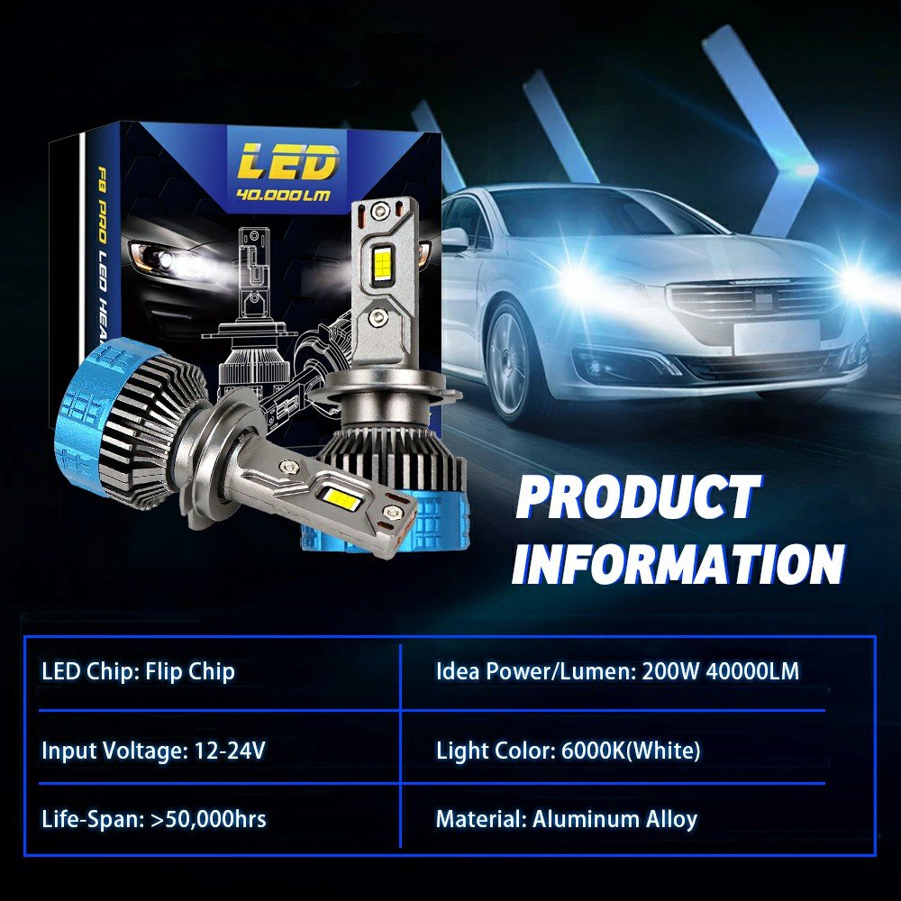 Super Bright 250W 40000LM F8pro Led H1 H7 Led Light Car 9005 9007 H13 Led H7 Canbus Lamp H4 H11 Led Headlight Car