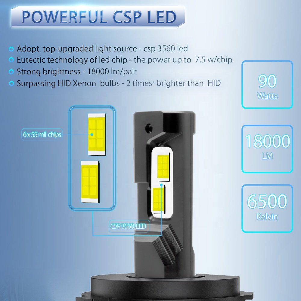 H11 90W High Lumen LED Car Lights 18000lm Aluminum Fan Cooling System Models E22 9005 9006 H11 H7 H4 H13 H9 H8 H3 OE No. H1