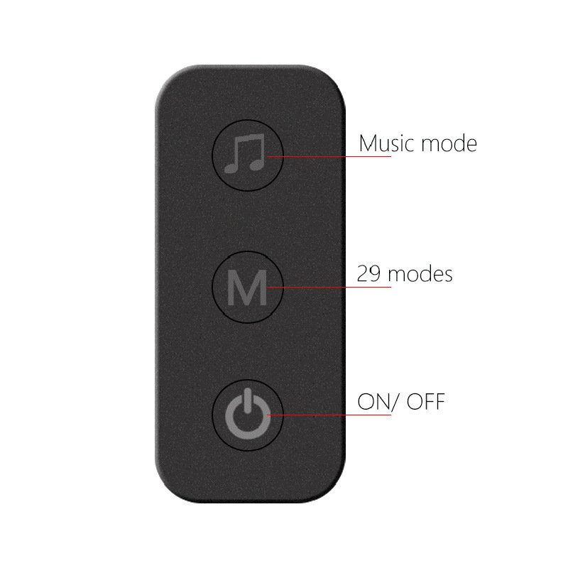 Yosovlamp Car Atmosphere Light Button Three in One Bluetooth APP Remote Control Voice Control RGB Color Music Light bar