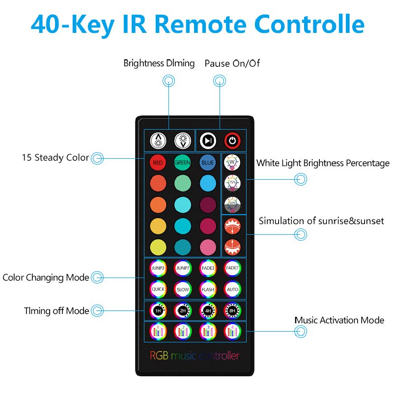 Yosovlamp Car Atmosphere Light Button Three in One Bluetooth APP Remote Control Voice Control RGB Color Music Light bar
