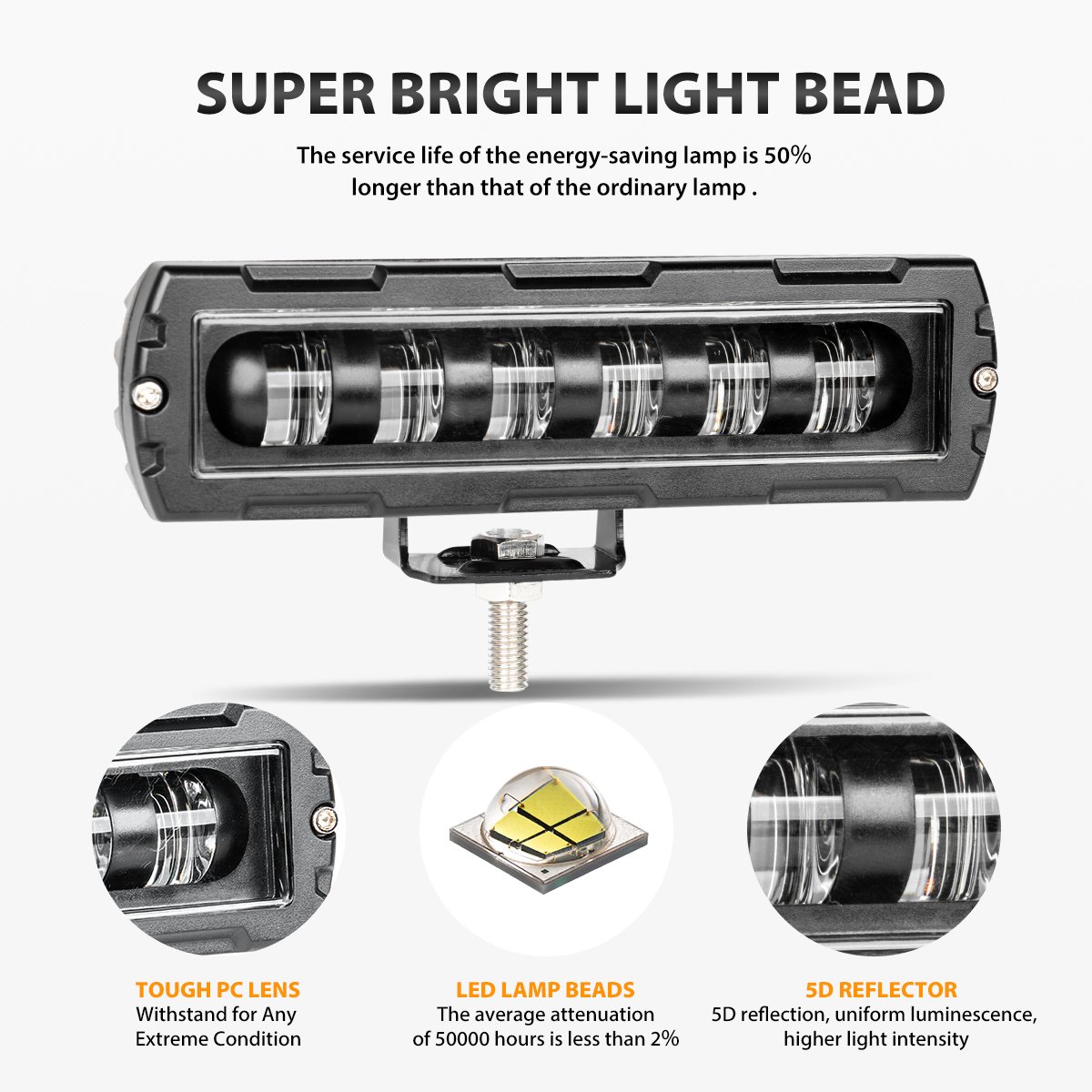 6led Amber Strobe Warning Light Side Marker Light Led Clearance Indicator Light for Truck Trailer Rv Car Boat Bus Lorry
