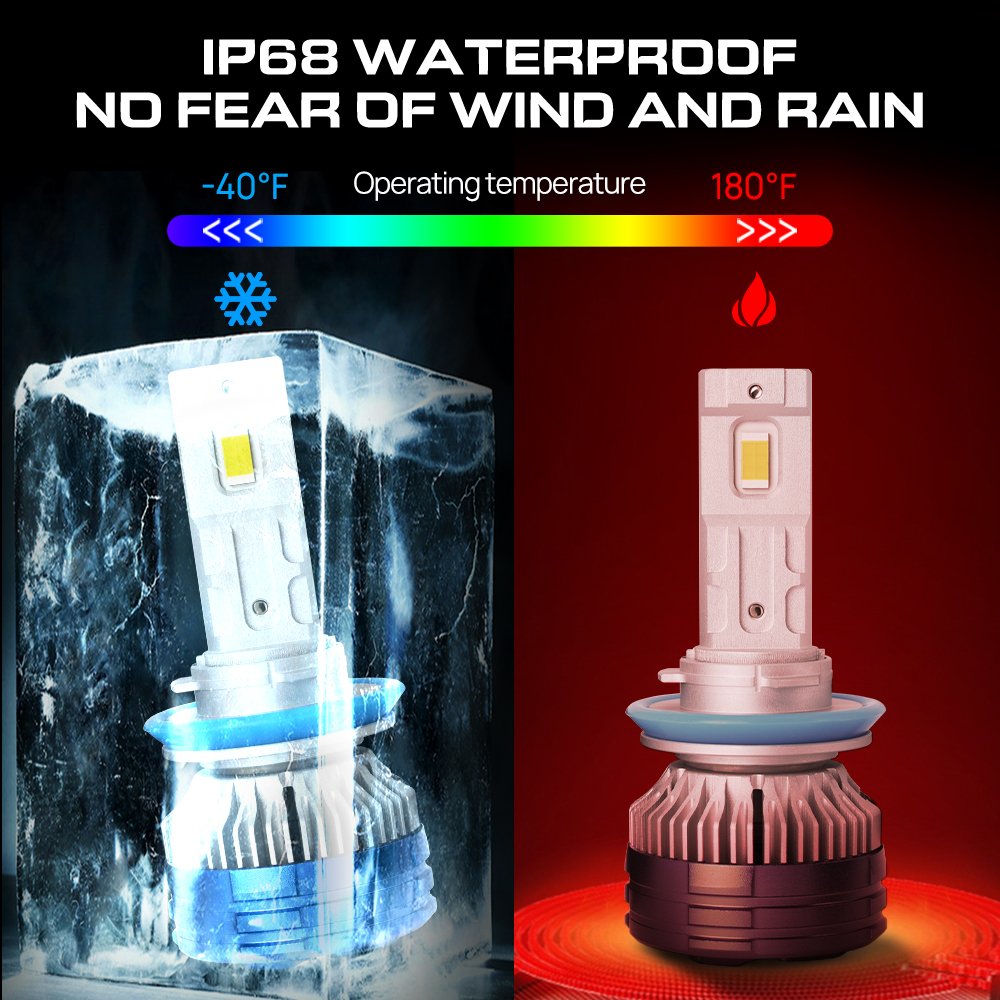 Xenplus Wholesale Auto Headlight U70 Big Power 140W H1 H3 H4 H7 H11 H13 9004 9005 9006 9007 880 881 9012 for Car