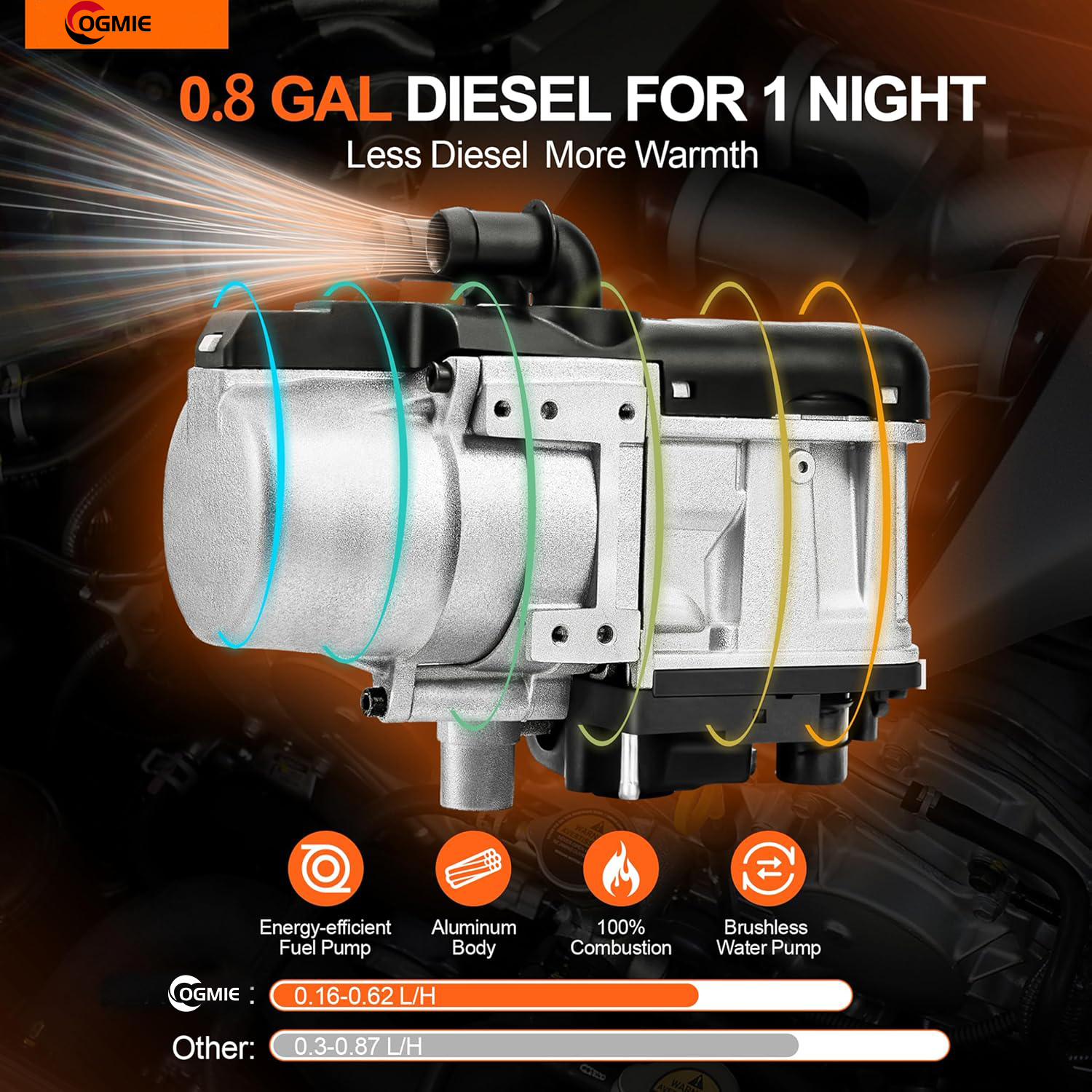 OGMIE New Condition 12V 5KW Diesel Hydronic Parking Water Heater Air Filter Engine Preheating Liquid Heater Cars Buses 24V