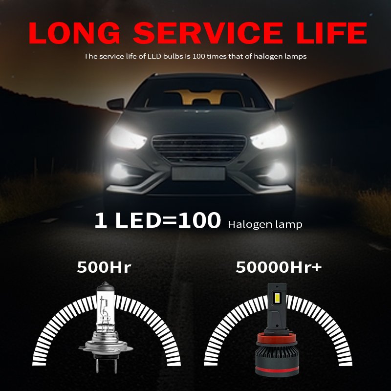 H11 LED Headlight 4100LM 3570 CSP Chip LED H4 H1 H7 H8 H9 9005 9006 HB3 HB4 55W 6000K Car Light Bulbs