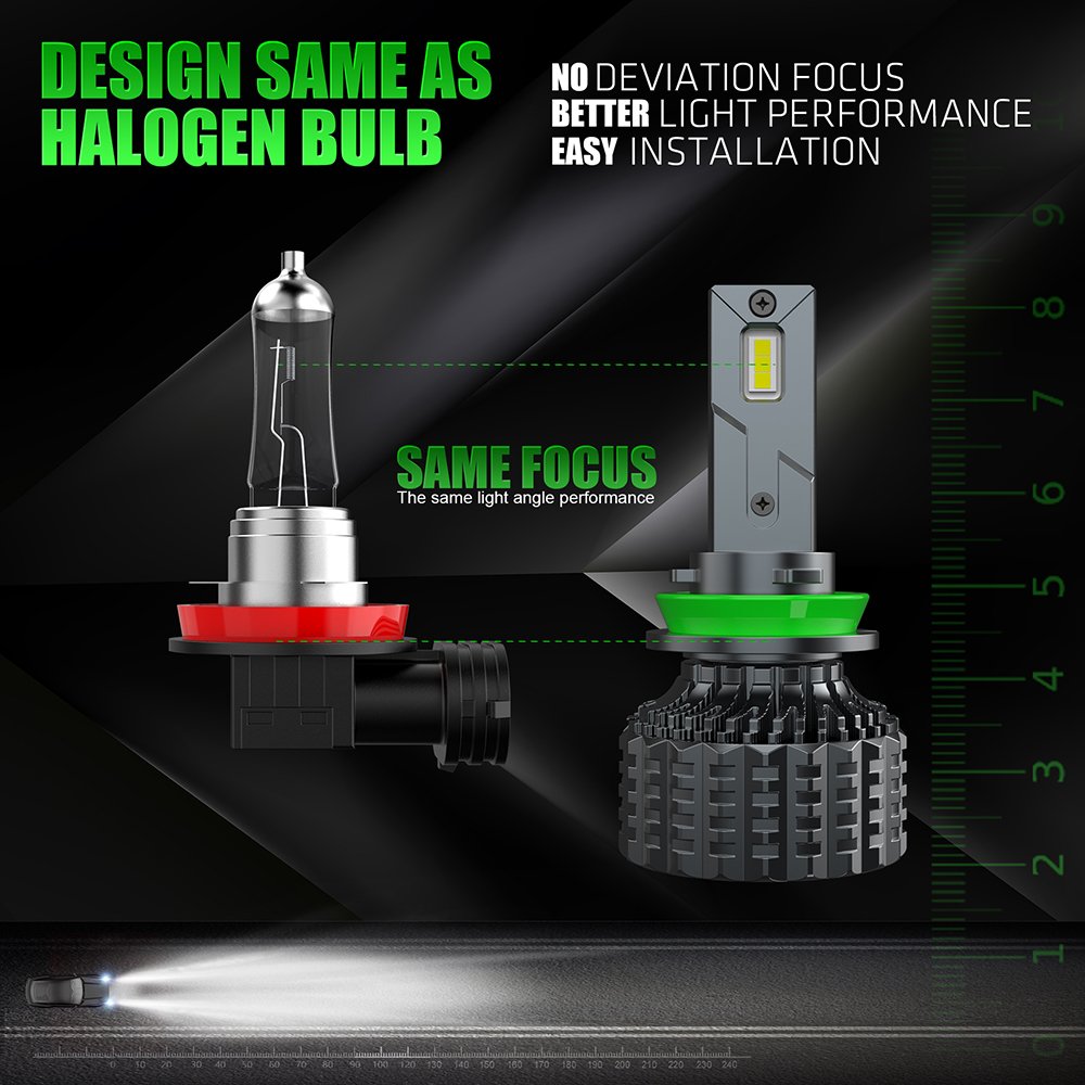 DMEX H7 H4 H11 9005 9006 LED Headlight Bulb for Car Canbus S9 CSP 120W 20000LM Car LED Head Light LED Fog Light Bulb