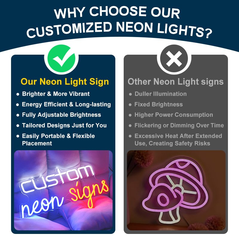 Custom Smile Face Neon Sign Led Neon Light Wall Decor Smiley Face Light up Signs USB Powered Yellow Neon Lights for Wall