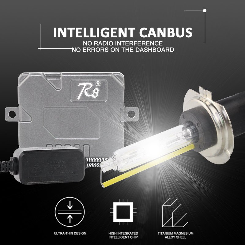 High Quality Bi_Xenon Hid Projector Lens Kits Auto Xenon Hid Kit R8 55W 12V H4 H13 9004 9007 H1 H3 H8 H11 9005